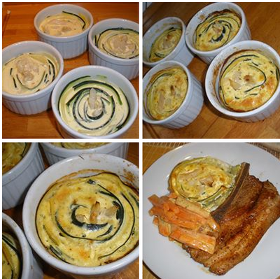 Zucchini - Kartoffel - Clafoutis  Rezept