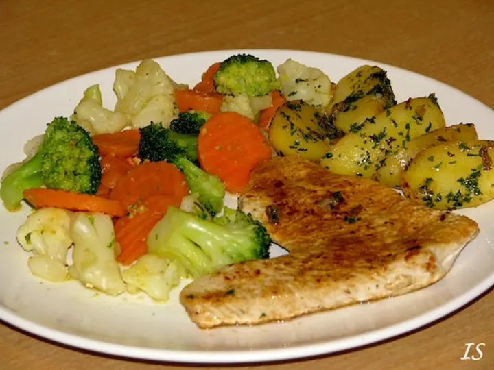 Putenschnitzel natur