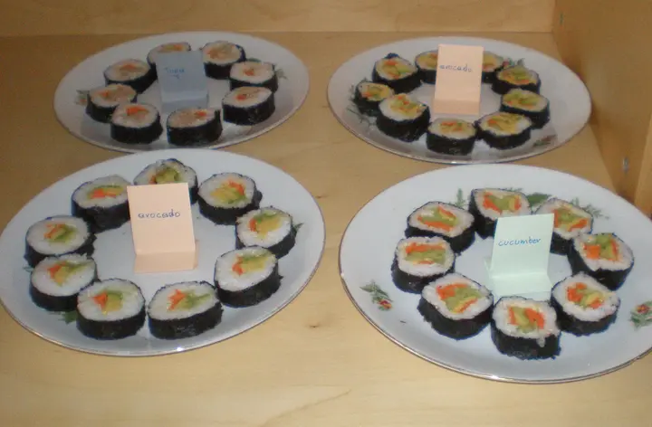 Maki-Sushi (Grundrezept)