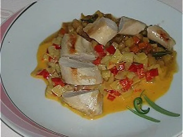 Kaninchenfilets mit Fenchel-Paprikagemüse